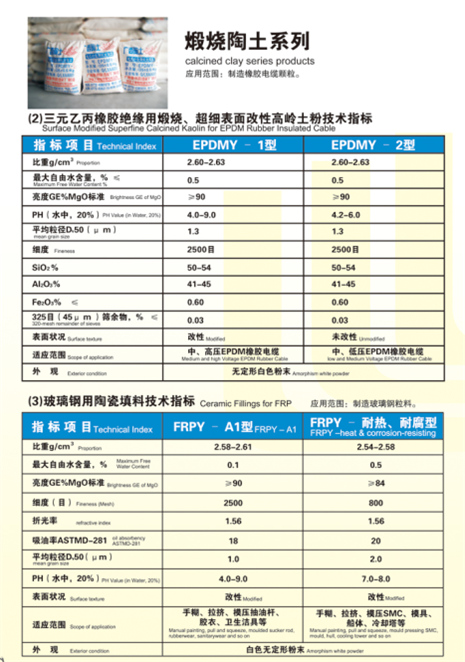 煅燒陶土系列